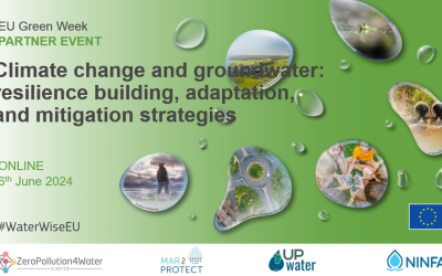 MAR2PROTECT organises a seminar focusing on Climate Change and Groundwater Challenges in the framework of EU Green Week 2024